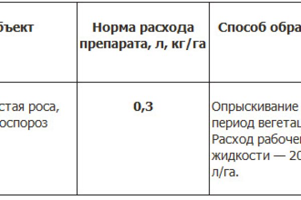 Кракен тор ссылка онлайн